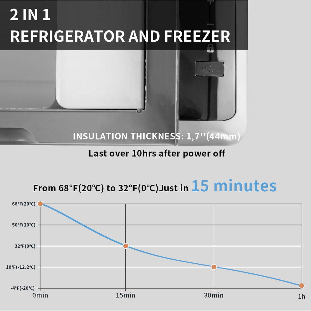 Réfrigérateur voiture portable à compression 12V G22 22L avec congélateur réfrigérateur température réglable protection batterie