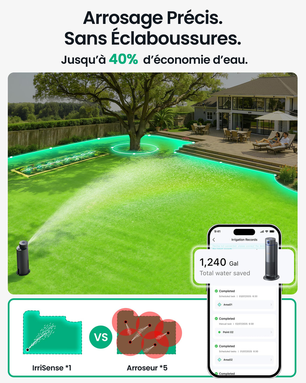 Système d’irrigation intelligent IrriSense 2 Multi-Zones Contrôle par Application Capteur de Pluie Jusqu’à 446 m²