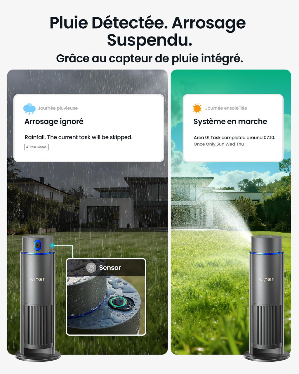 Système d’irrigation intelligent IrriSense 2 Multi-Zones Contrôle par Application Capteur de Pluie Jusqu’à 446 m²