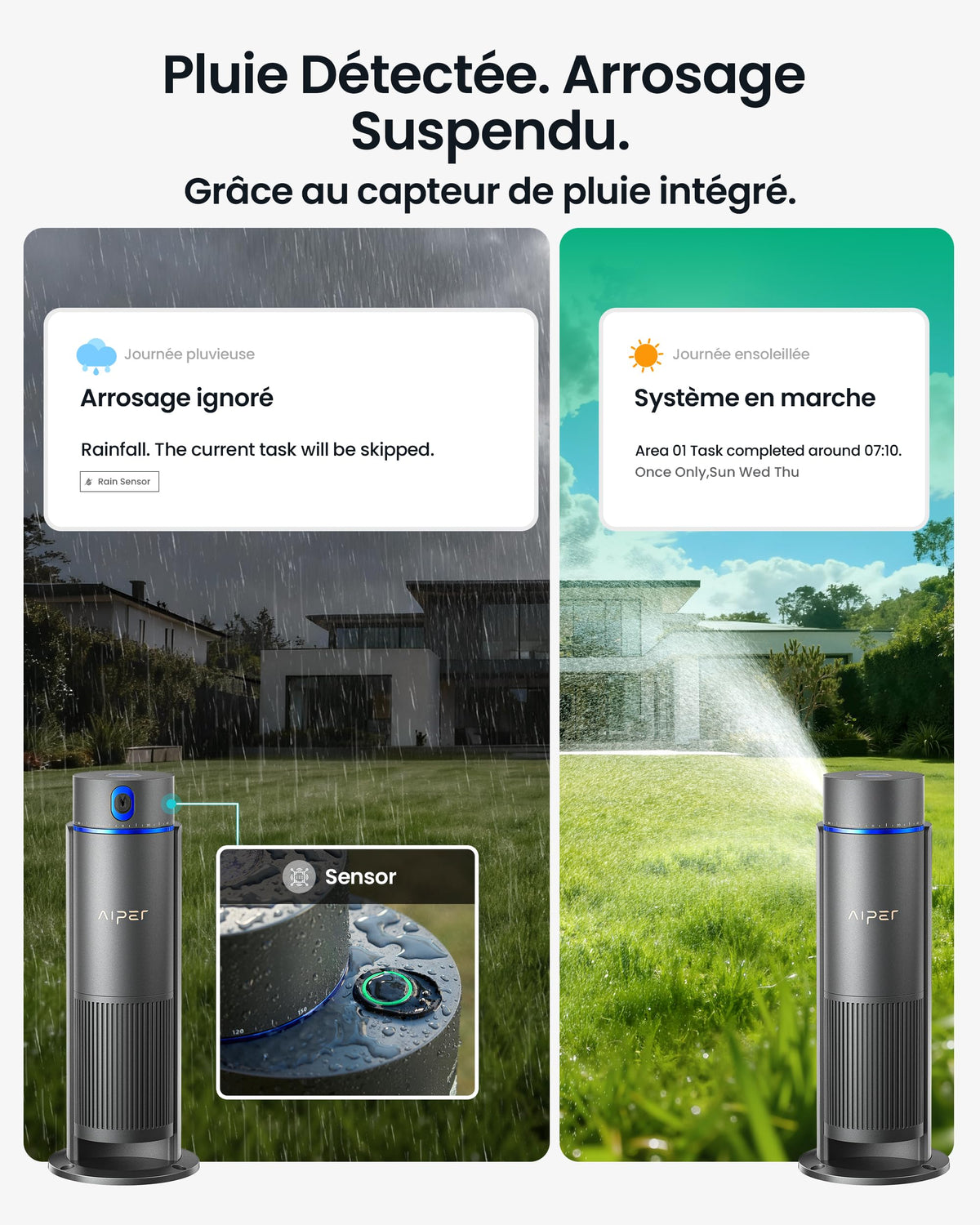 Système d’irrigation intelligent IrriSense 2 Multi-Zones Contrôle par Application Capteur de Pluie Jusqu’à 446 m²
