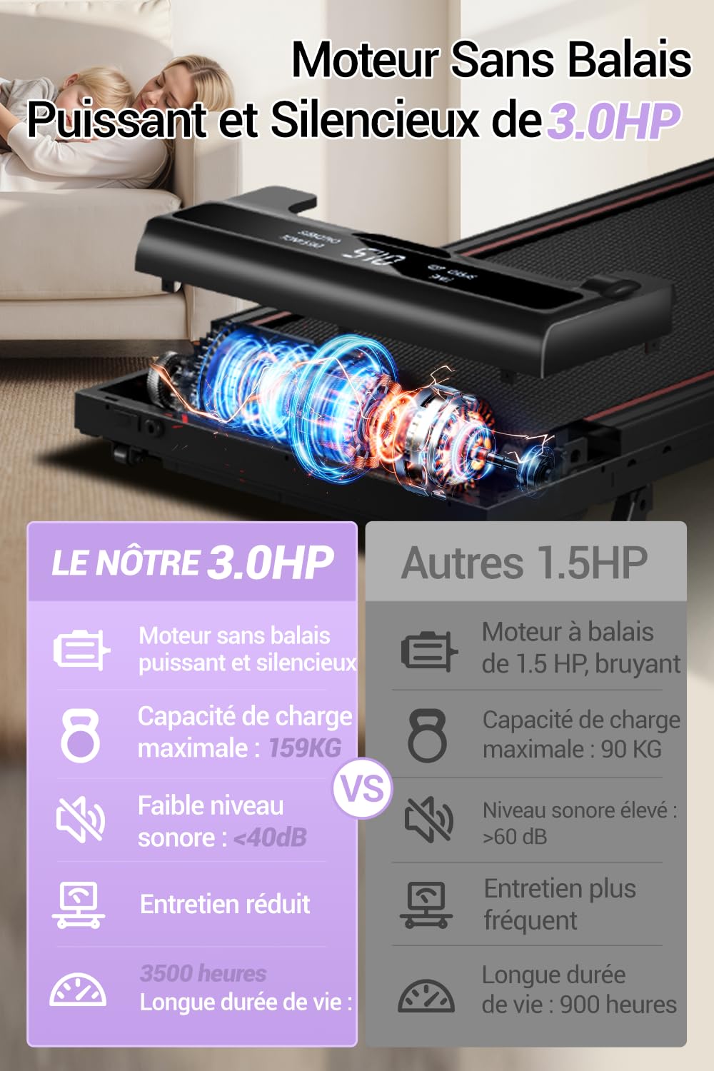 Tapis de Course Pliable Adulte X5F en Acier Allié 10 km/h Inclinaison 16 % Moteur 3 CV Charge Max 159 kg Accoudoirs Télécommande