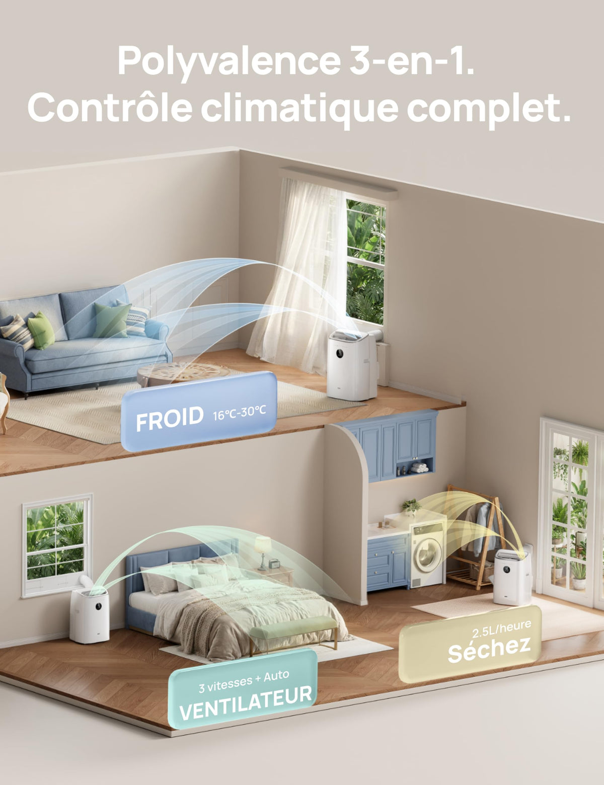 Climatiseur mobile AC318S 7500 BTU 3 en 1 refroidissement ventilation déshumidification avec contrôle Wi-Fi et kit fenêtre