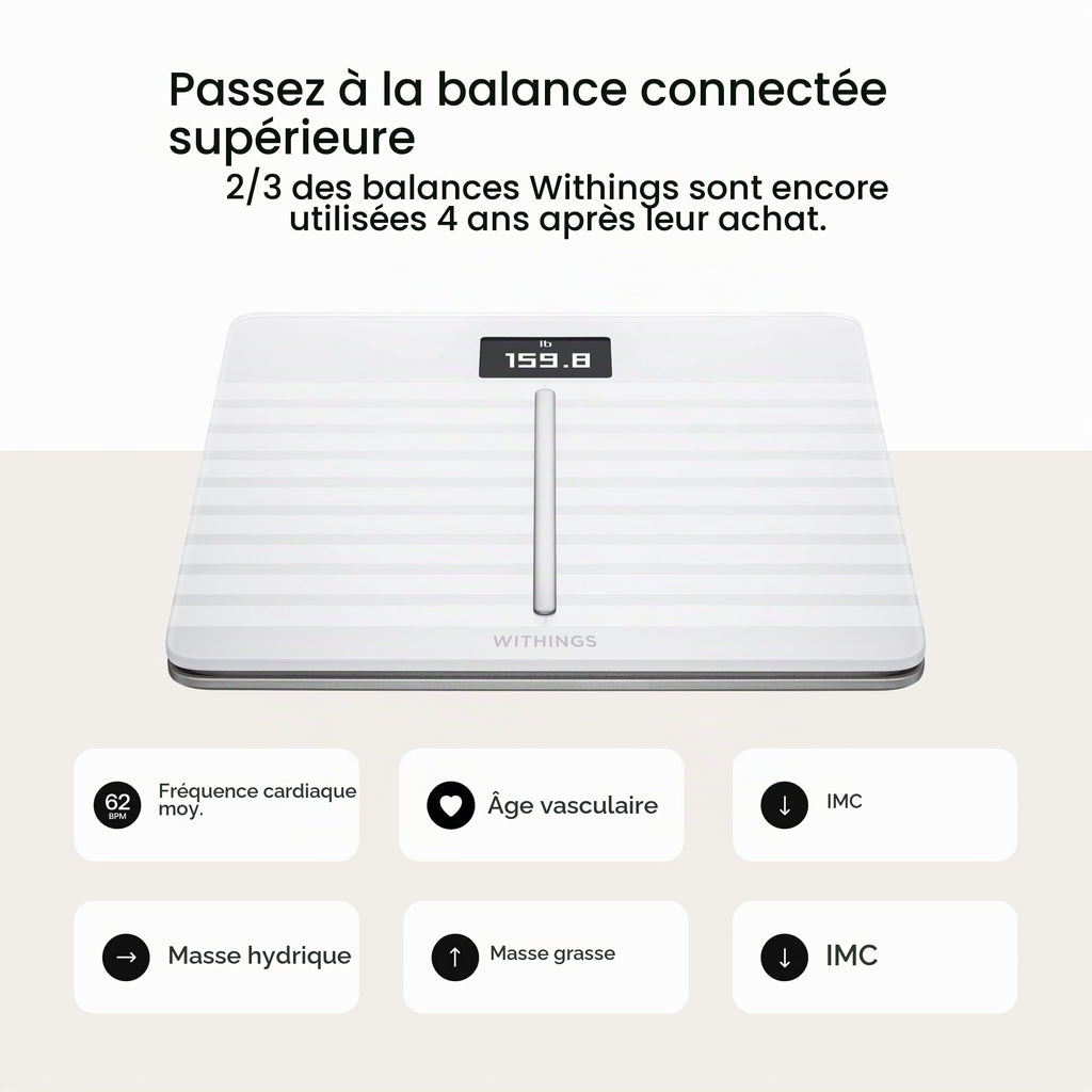 Balance Connectée Body Scan WiFi Bluetooth Composition Corporelle ECG Âge Vasculaire Santé Nerveuse 180 kg
