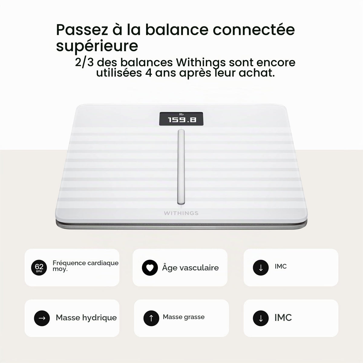 Balance Connectée Body Scan WiFi Bluetooth Composition Corporelle ECG Âge Vasculaire Santé Nerveuse 180 kg