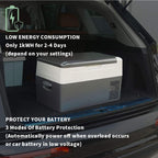 Réfrigérateur voiture portable à compression 12V G22 22L avec congélateur réfrigérateur température réglable protection batterie