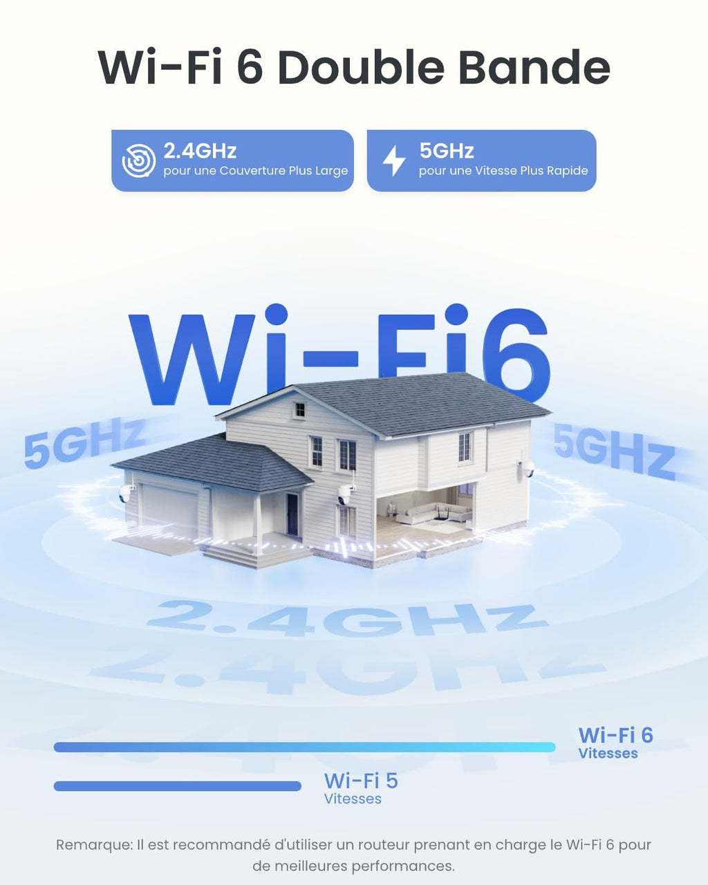 Caméra de Surveillance Extérieure WiFi 6 4K 8MP Argus PT Ultra Solaire PTZ 360° Suivi Automatique Détection IA Vision Nocturne Couleur Batterie