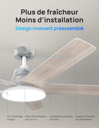 Ventilateur de plafond intelligent LED blanc 132 cm moteur DC silencieux 12 vitesses télécommande application DR-HCF001S