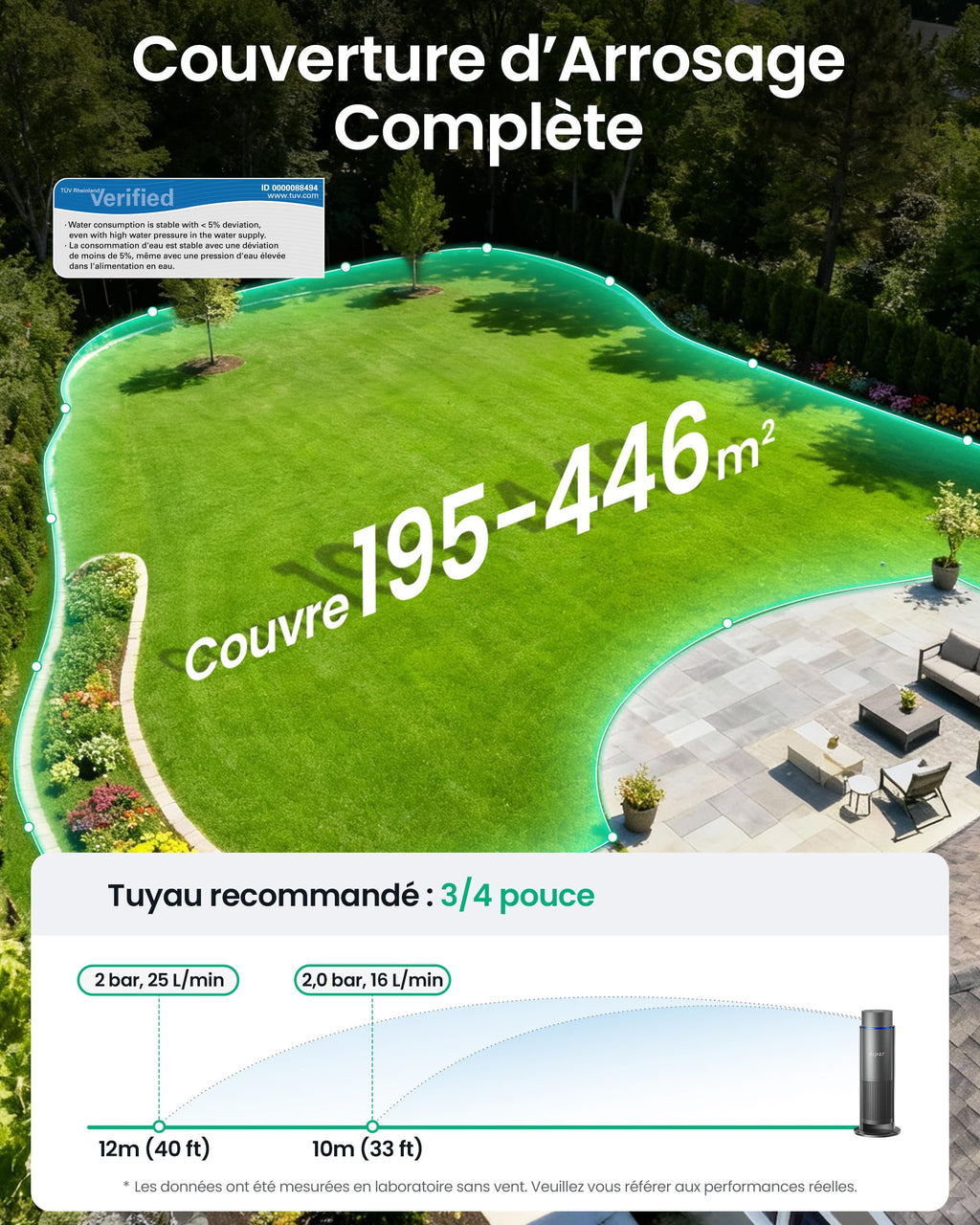 Système d’irrigation intelligent IrriSense 2 Multi-Zones Contrôle par Application Capteur de Pluie Jusqu’à 446 m²