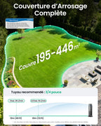 Système d’irrigation intelligent IrriSense 2 Multi-Zones Contrôle par Application Capteur de Pluie Jusqu’à 446 m²