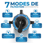 Filtre à sable Miganeo 40385 Dynamic 6500 4,5 m³ 3800 L/h 230V Valve 7 voies piscine