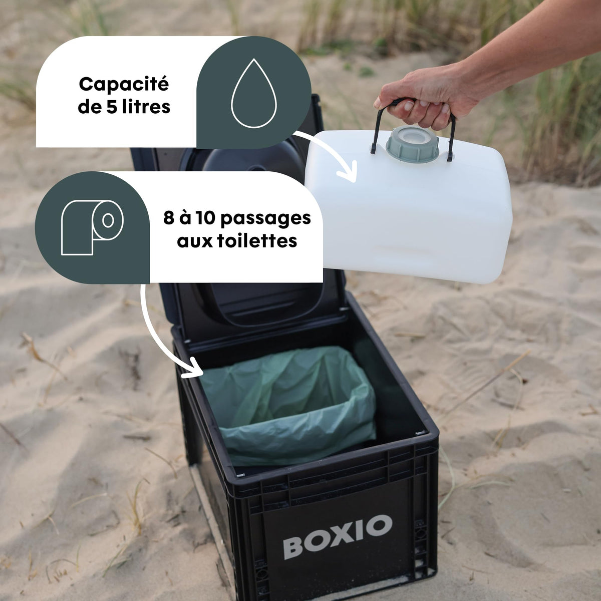 Toilette Sèche Portable à Séparateur d’Urine 40 x 30 x 28 cm Plastique Compacte Antifuite avec Réservoir d’Urine 5 L