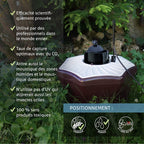Piège à moustiques électrique Capture continue avec BG-Sweetscent Kit BG-Booster CO2 Ventilateur 4 W
