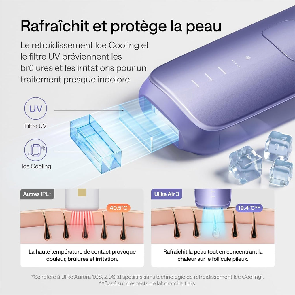 Épilateur IPL Lumière Pulsée Refroidissement Saphir 550–1200 nm 3 Modes 4 Accessoires Corps Visage Maillot Aisselles