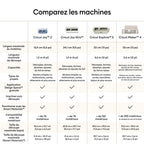 Machine de découpe créative Joy 2 compacte 11,4 cm avec Smart Vinyl Smart Iron-On papier cartonné et contenu numérique
