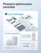 Ventilateur de plafond intelligent LED blanc 132 cm moteur DC silencieux 12 vitesses télécommande application DR-HCF001S