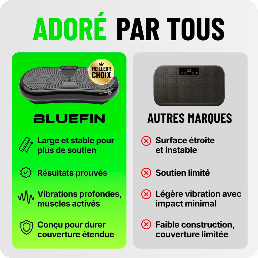 Plateforme Vibrante d’Exercice Corps Entier 180 Niveaux 5 Programmes Écran LCD Télécommande Câbles d’Entraînement Charge 100 kg