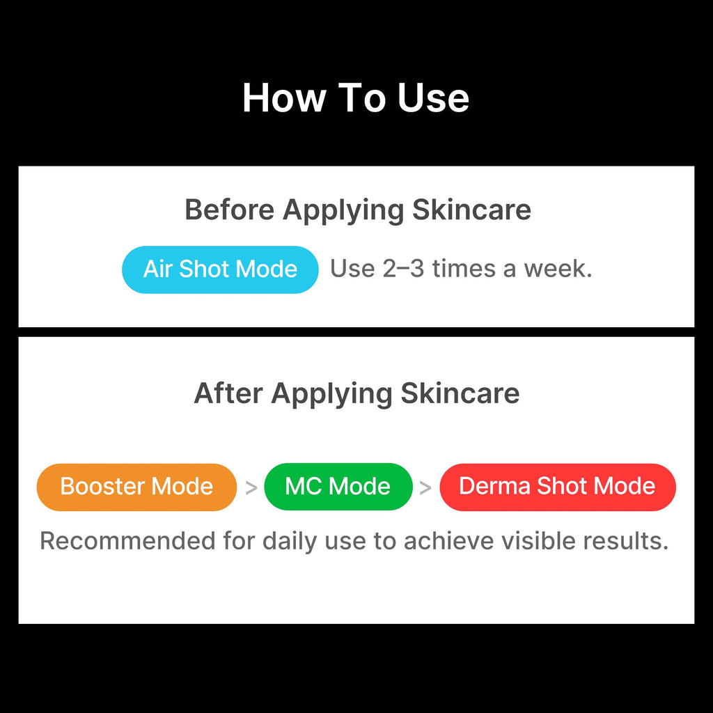 Appareil de soin visage Age-R Booster Pro 6-en-1 massage beauté noir raffermissant hydratant avec technologie de soin coréen