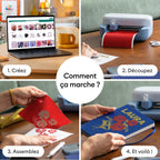 Machine de découpe créative Joy 2 compacte 11,4 cm avec Smart Vinyl Smart Iron-On papier cartonné et contenu numérique