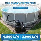 Filtre à sable Miganeo 40385 Dynamic 6500 4,5 m³ 3800 L/h 230V Valve 7 voies piscine
