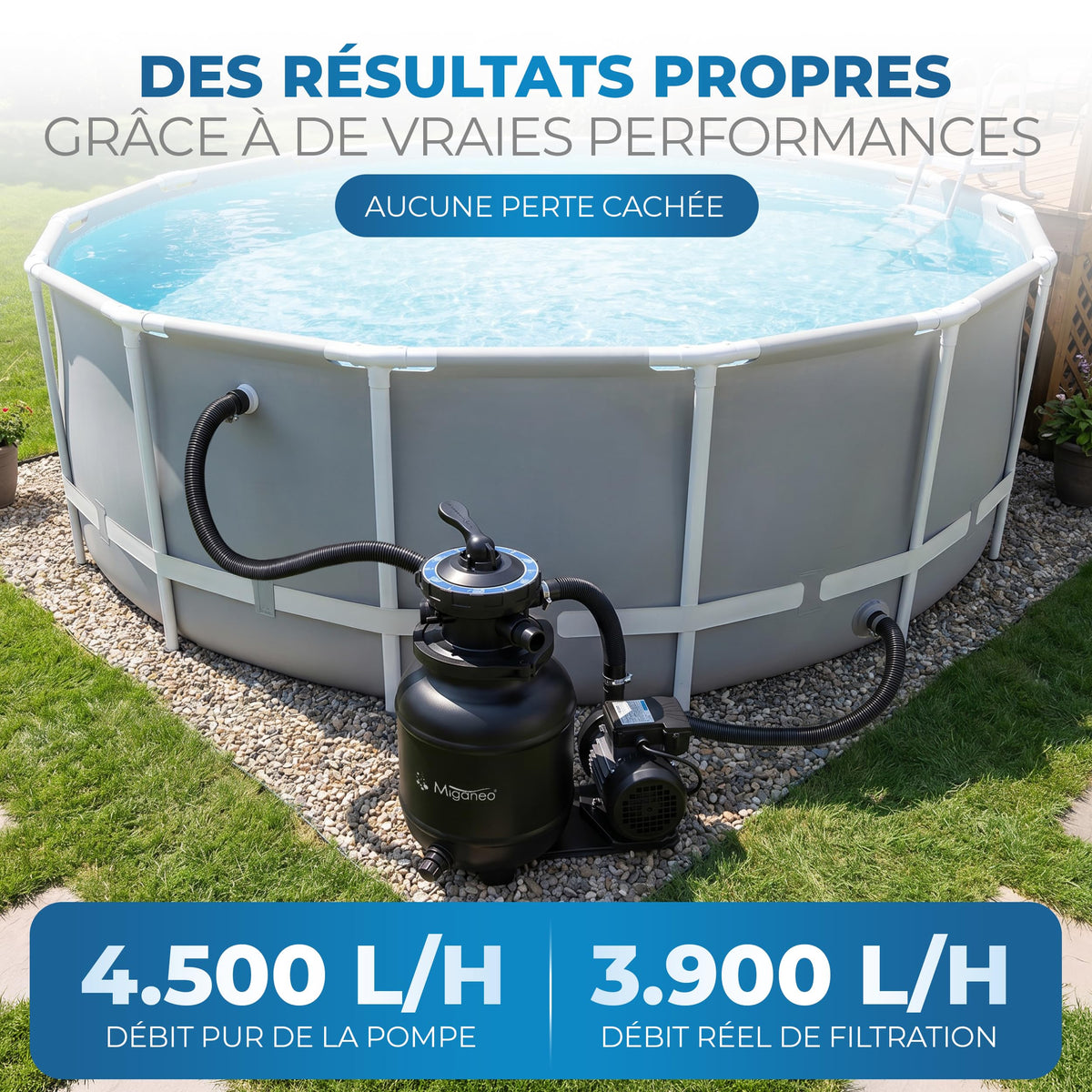 Filtre à sable Miganeo 40385 Dynamic 6500 4,5 m³ 3800 L/h 230V Valve 7 voies piscine