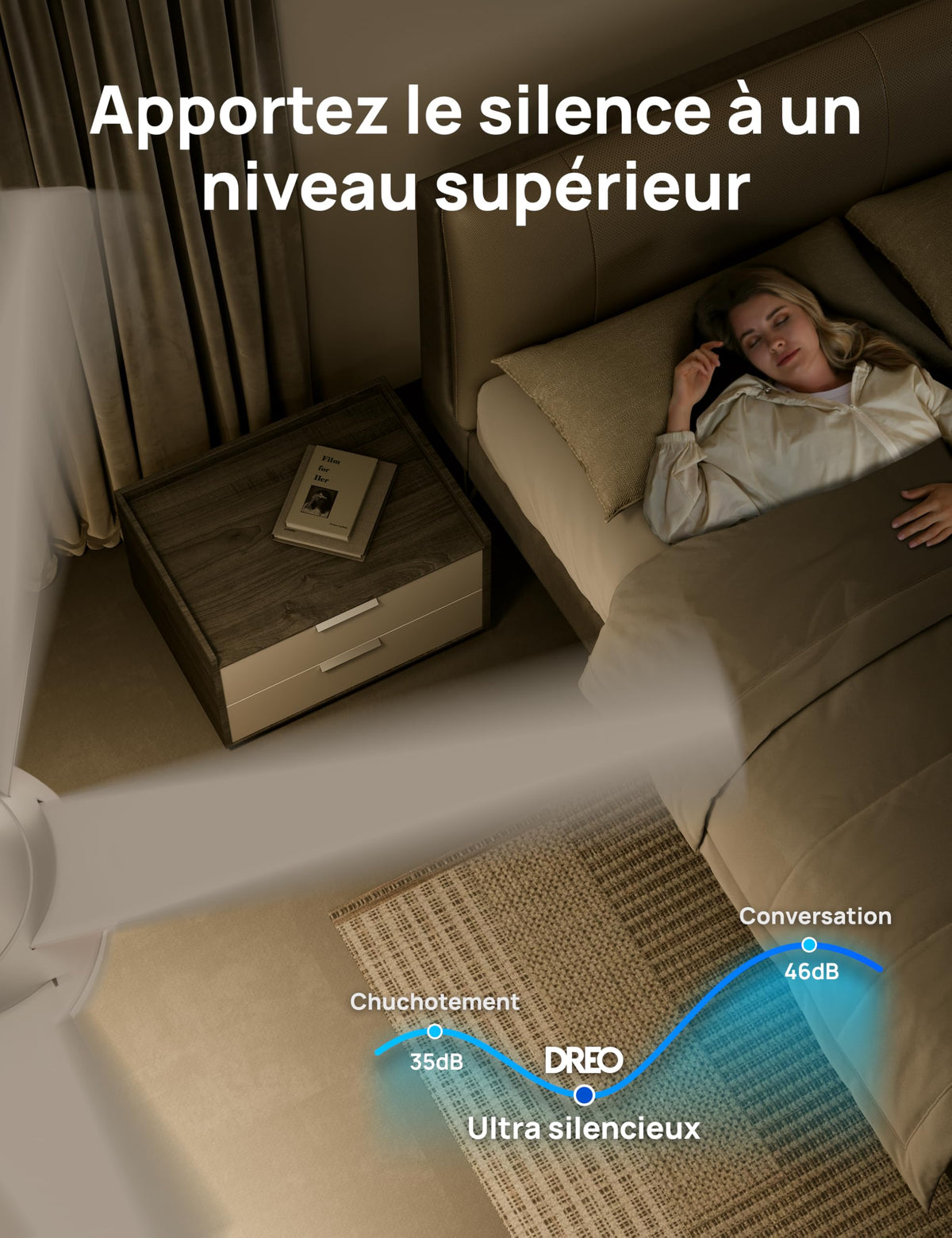 Ventilateur de plafond intelligent LED blanc 132 cm moteur DC silencieux 12 vitesses télécommande application DR-HCF001S