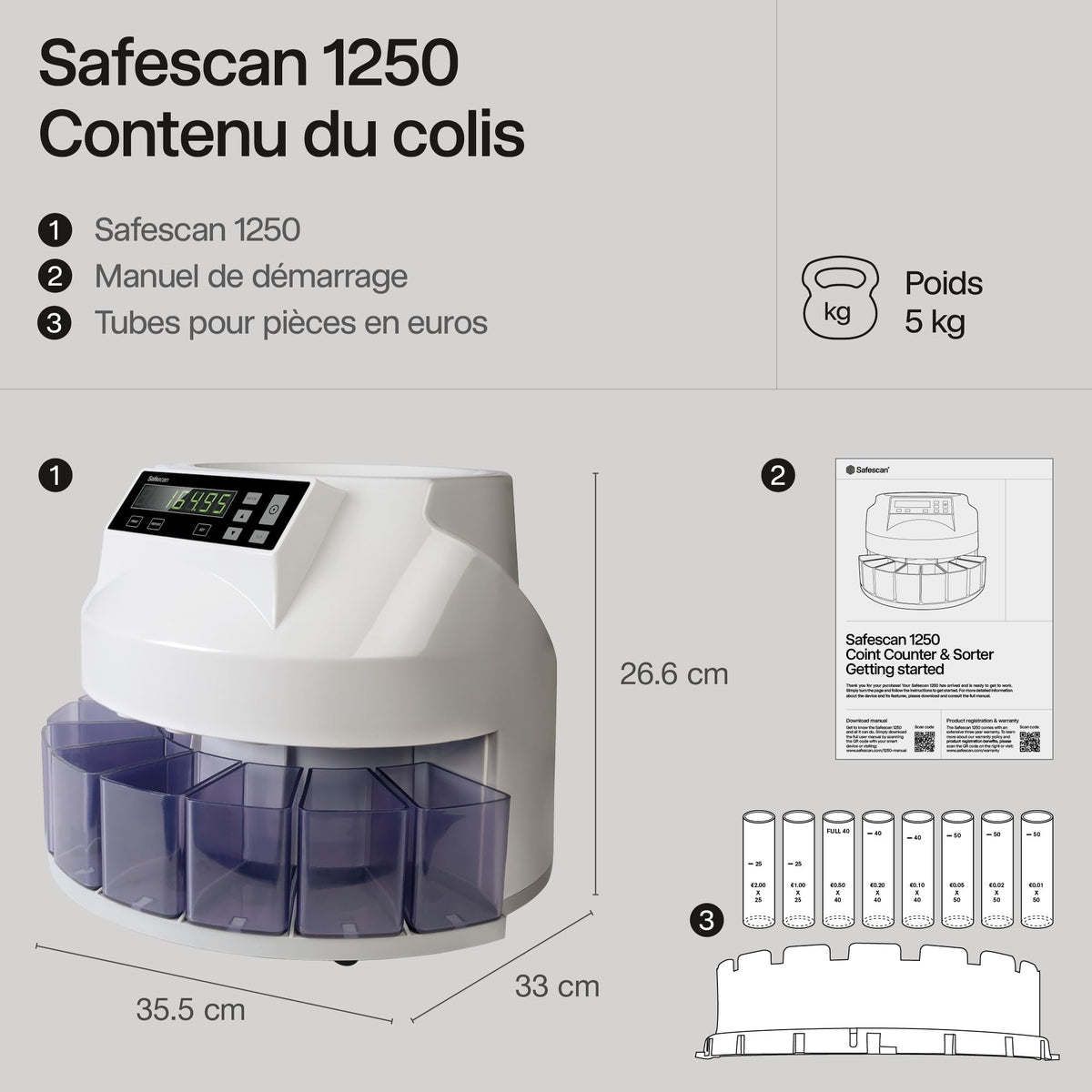 Euro coin counter and sorter 1250 coin counting machine with denomination sorting and batch processing
